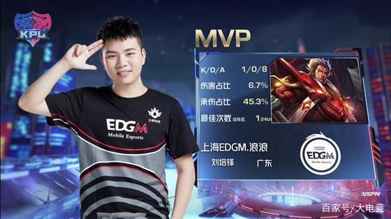 在国际赛场 在国际赛场