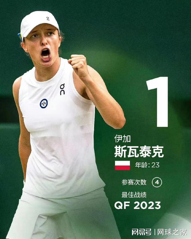 无疑是重中 无疑是重中