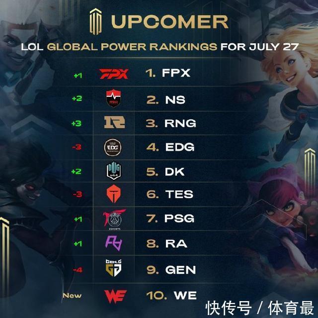 除了经济待 除了经济待