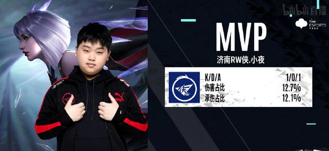 他们的方式 他们的方式