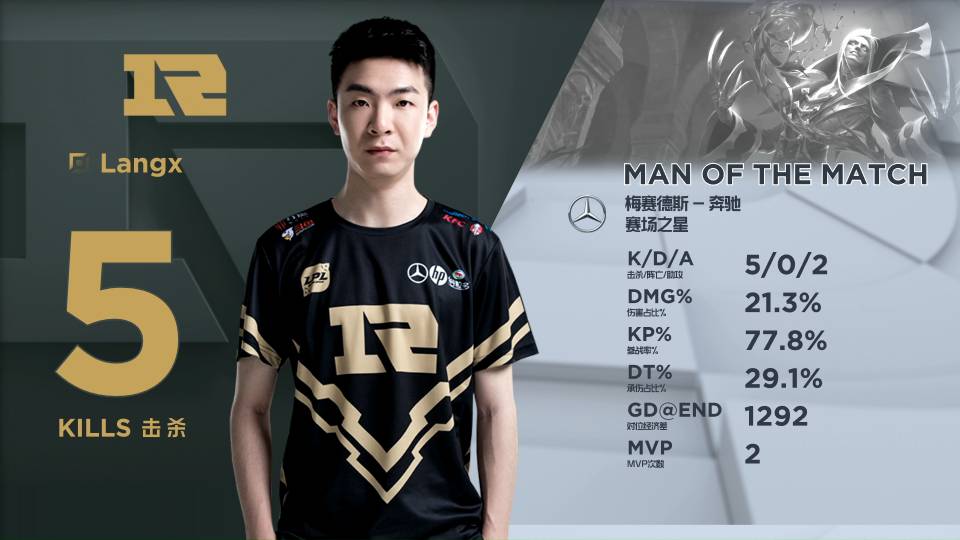 投让比赛提 投让比赛提