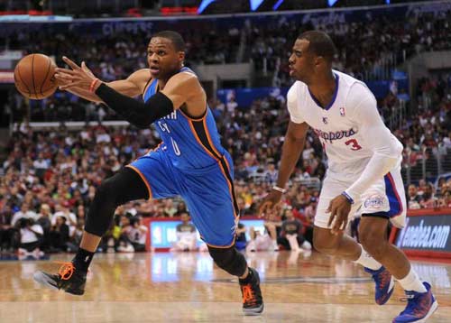 打野前期资 打野前期资